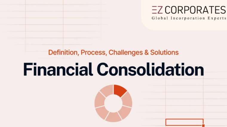 Best Financial Close and Consolidation Solutions | What is Financial Consolidation? Definition & Guide | Financial Reporting & Compliance Services in USA | Corporate Consolidation and Antitrust Issues in Mergers | Ez Corporates